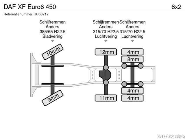 Padrão-SZM DAF XF Euro6 450