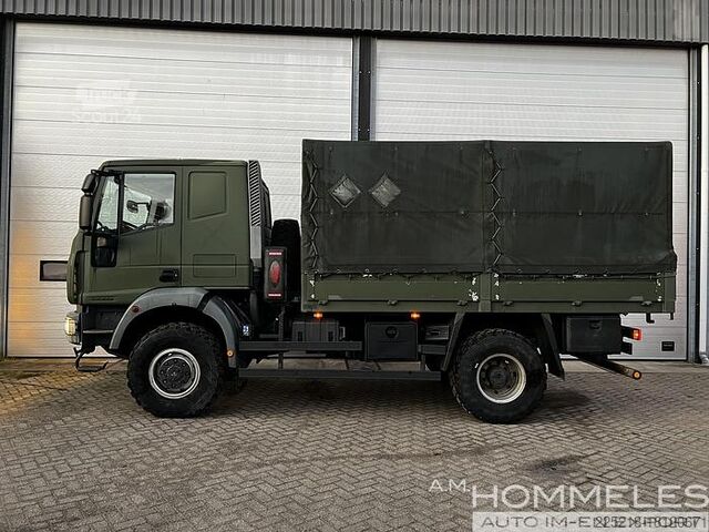 Voiture Armée Occasion : Trouvez Votre Véhicule Militaire Idéal () Voiture Armée Occasion : Trouvez Votre Véhicule Militaire Idéal