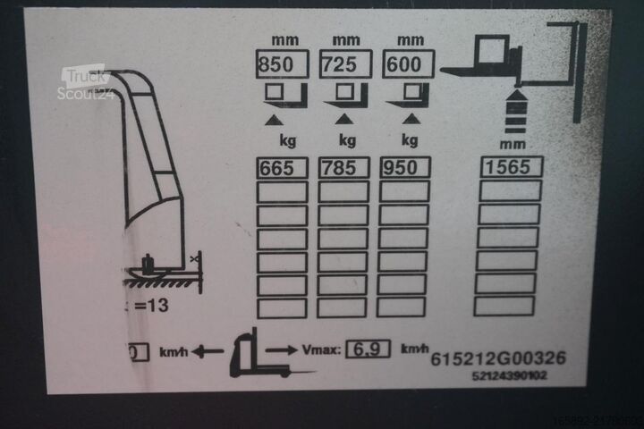 رافعة انتقاء الطلبات عالية المستوى Linde V 10 5212