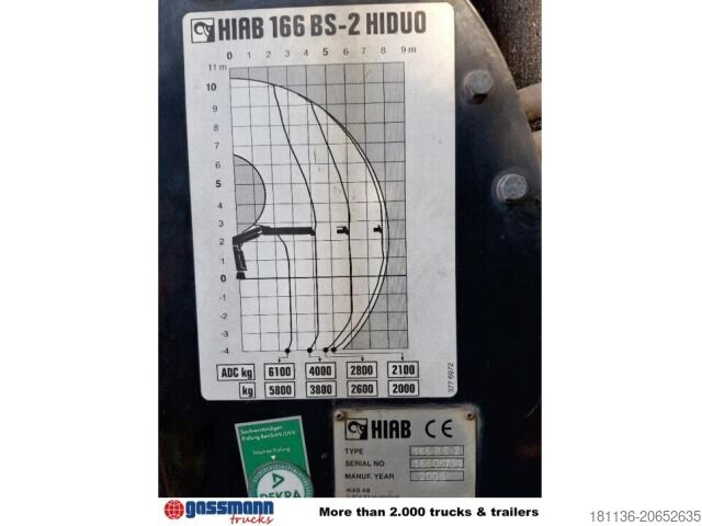 Hakowiec MAN TGS 26.440 BB/6x4 Hiab Kran 166 BS-2-Hiduo,