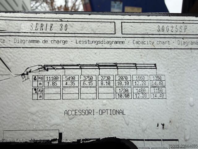 Tovornjak s ploščadjo Volvo FH12 420 6X2 Kran PM 30025 bis 26.5 Meter