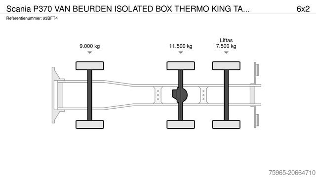 Koelwagen SCANIA P370 VAN BEURDEN ISOLATED BOX THERMO KING TAIL L