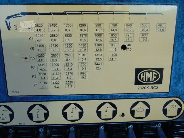 Ανατρεπόμενο όχημα με γερανό MAN TGS 28.400 + 6x4 front traction + HMF 2320 + ti...