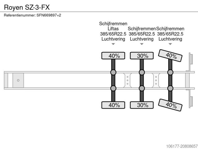 Automobile Fischer Automobile Fischer Automobile Fischer