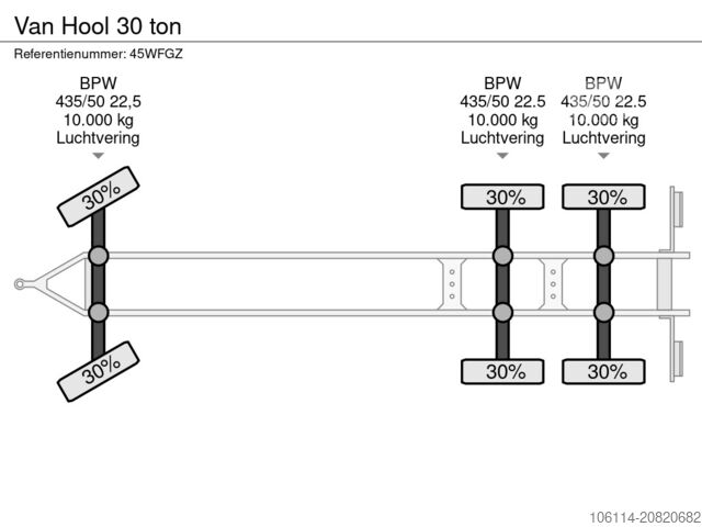 Containertransport Van Hool 30 ton