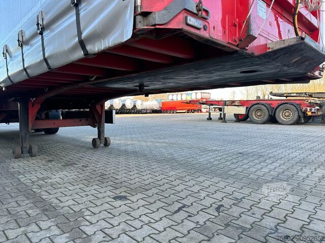 انزلاق القماش المشمع Pacton nieuwe zeilen / alu zijborden + planken / hardh...