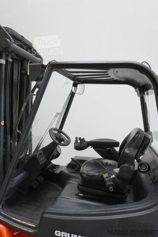 Targonca Linde E 30/600 336-02