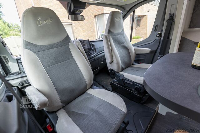 Pusiau integruotas kemperis Ford Challenger 328 Graphite Edition Premium
