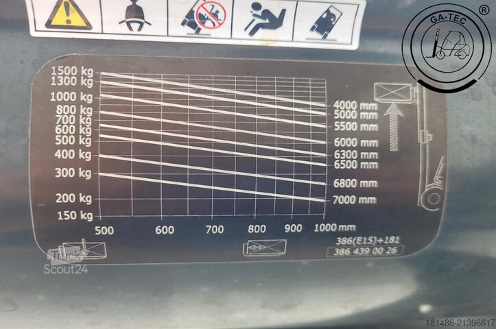 Električni trikolesnik Linde E15