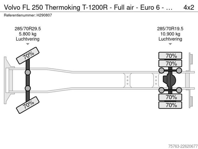 Transporte refrigerado/congelado Volvo FL 250 Thermoking T-1200R - Full air - Euro 6 -...