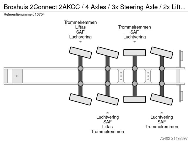 Transport av containrar Broshuis 2Connect 2AKCC / 4 Axles / 3x Steering Axle / 2...