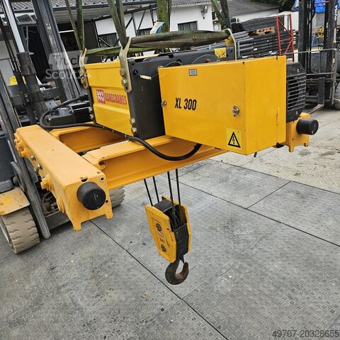 MAN Truck & Bus NV/SA MAN Truck & Bus NV/SA MAN Truck & Bus NV/SA