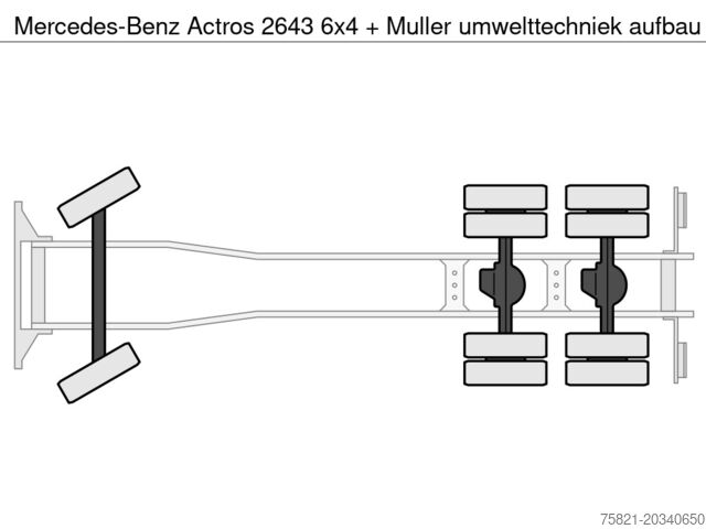 Zuigvoertuig Mercedes-Benz Actros 2643 6x4 + Muller umwelttechniek aufbau