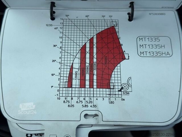 Hjullæsser MANITOU MT 1335 HA Easy 75D Funk/ Korb/Schaufel/Gabel