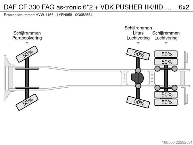DAF CF 330 FAG as-tronic 6*2 + VDK PUSHER IIK/IID 22 m³ + CB011 60% DAF CF 330 FAG as-tronic 6*2 + VDK PUSHER IIK/IID 2...