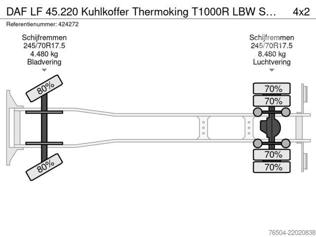 Kyld/fryst transport DAF LF 45.220 Kuhlkoffer Thermoking T1000R LBW ST38...