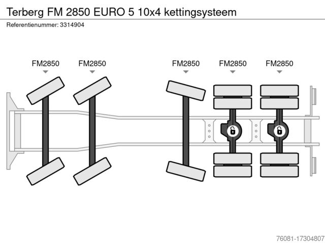 Kabelski sistem Terberg FM 2850 EURO 5 10x4 kettingsysteem