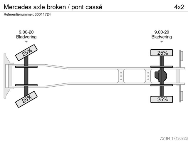 Tipper Mercedes axle broken / pont cassé