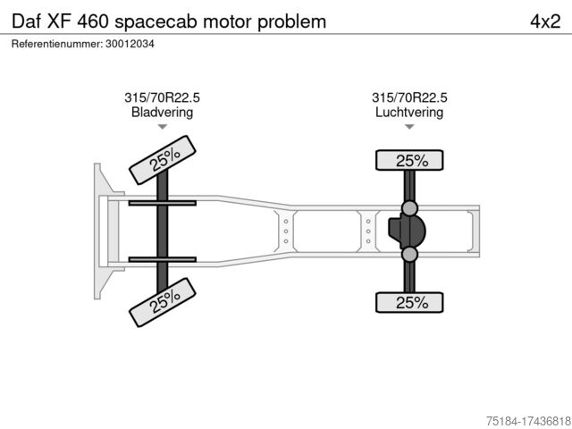 Štandard-SZM Daf XF 460 spacecab motor problem