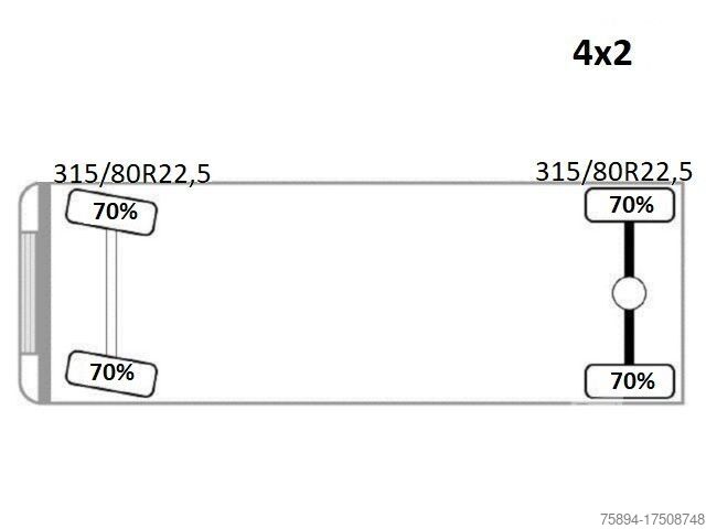 Kiepwagen MERCEDES-BENZ AXOR 1823 * KIPPER 4,45 m * TOPZUSTAND