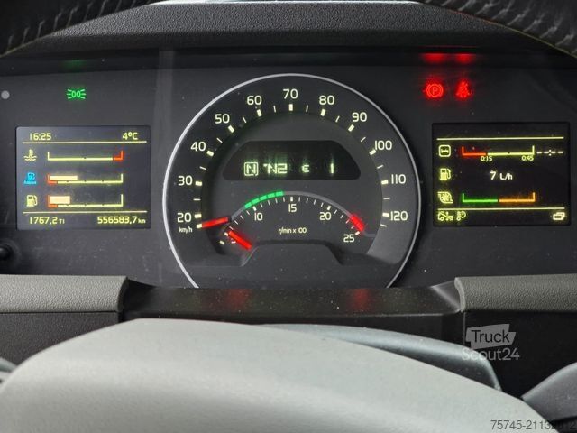 Standardowy ciągnik siodłowy VOLVO FH 500*TOP*ACC * 2X TANK * SPURASS. * STANDKLIMA