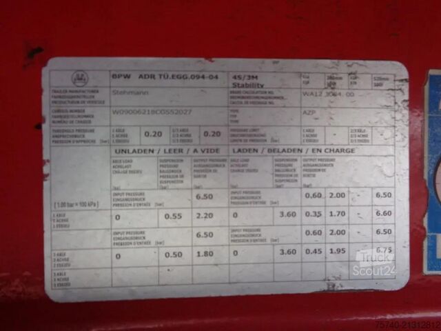 Lonas correderas Stehmann AZP 18 2 AXLE + 1.16 vloer hoogte