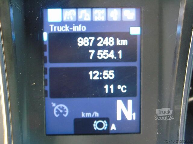 Standaard trekker Mercedes-Benz Actros 1933 + SPOILER