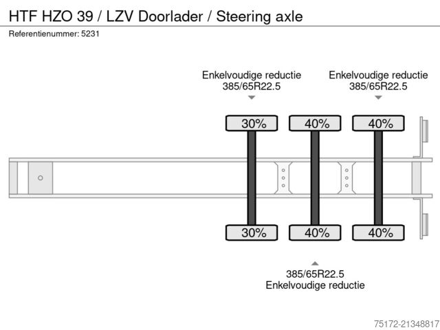 Рефрижераторная/морозильная транспортировка HTF HZO 39 / LZV Doorlader / Steering axle