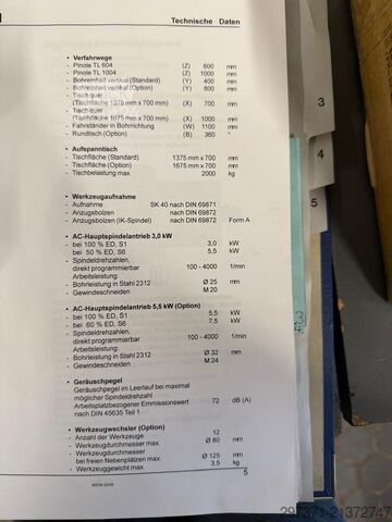 Salzgitter EuroLogistik GmbH Salzgitter EuroLogistik GmbH Salzgitter EuroLogistik GmbH