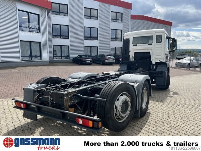 Σοκάμι φορτηγού MAN TGS 26.320 6X2-4 BL, Lenk-/Liftachse,