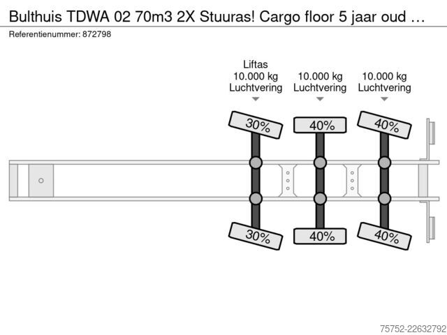 Pohyblivá podlaha Bulthuis TDWA 02 70m3 2X Stuuras! Cargo floor 5 jaar oud...