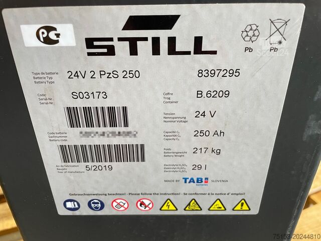 Unbekannt [div] 24 Volt I 2PzS 250