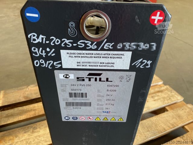 Unbekannt [div] 24 Volt I 2PzS 250