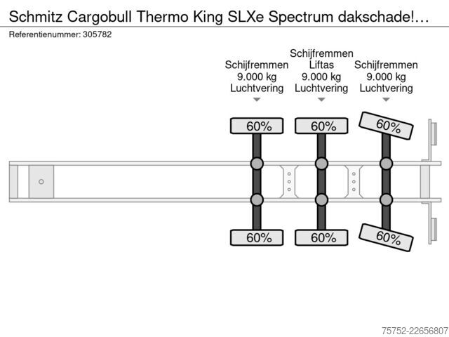 Kjøle- og frysetransport Schmitz Cargobull Thermo King SLXe Spectrum dakschade! Multi temp...