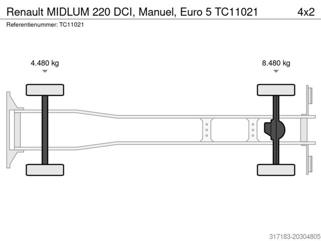 Liukuva pressu Renault MIDLUM 220 DCI, Manuel, Euro 5