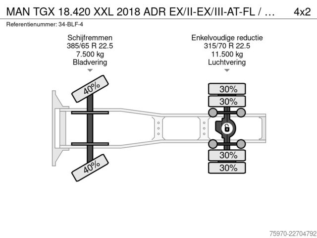 المواد الخطرة MAN TGX 18.420 XXL 2018 ADR EX/II-EX/III-AT-FL / PT...