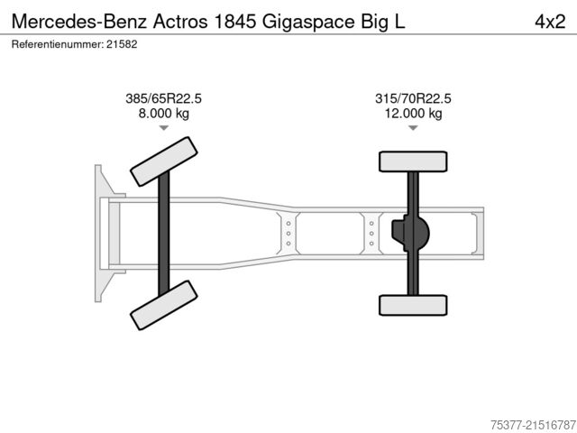 MTS standard Mercedes-Benz Actros 1845 Gigaspace Big L