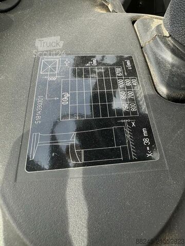 Renty Srl Renty Srl Renty Srl