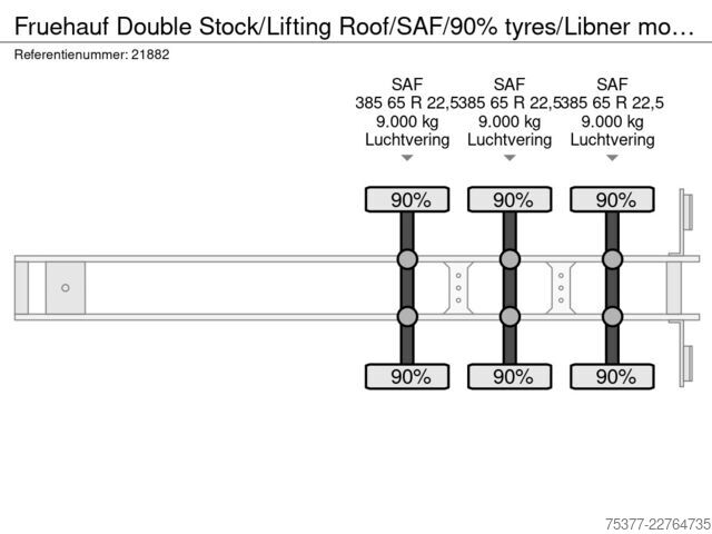 Брезент Fruehauf Double Stock/Lifting Roof/SAF/90% tyres/Libner ...