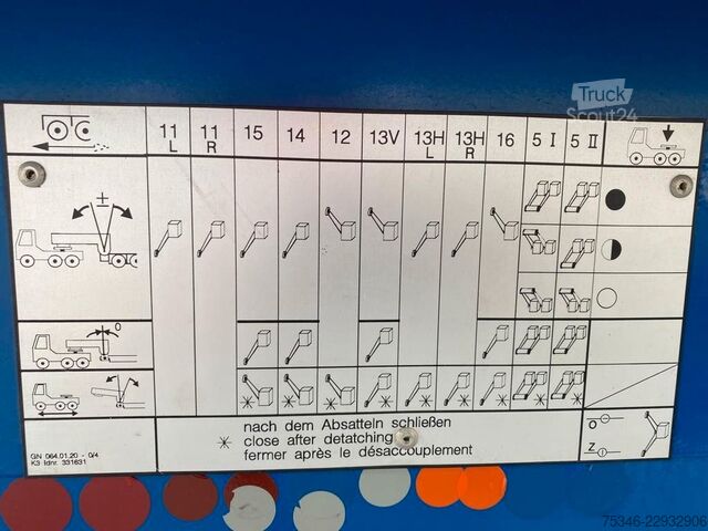 Príves GOLDHOFER STHP 8 (3+5)/GG 219 to/Pendelachsen/ausziehbar