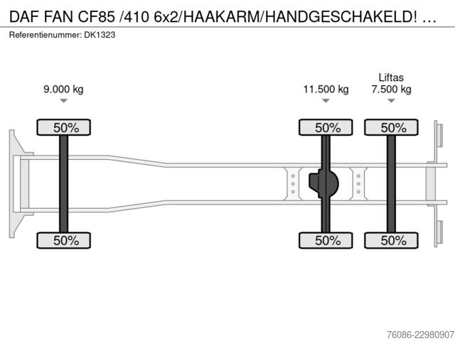  DAF FAN CF85 /410 6x2/HAAKARM/HANDGESCHAKELD!