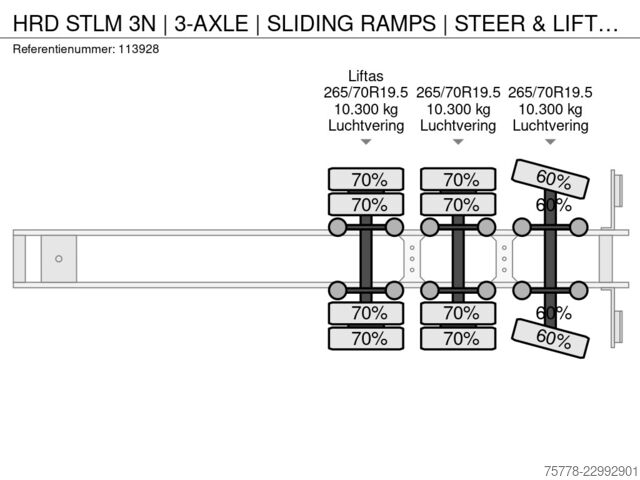 HRD STLM 3N | 3 AKSLI | KAYAR RAMPA | DİREKSİYONLU & KALDIRILABİLİR AKS HRD STLM 3N | 3-AXLE | SLIDING RAMPS | STEER & LIFT...