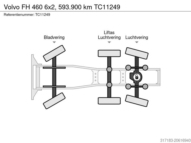 Standard tractor Volvo FH 460 6x2, 593.900 km