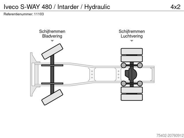 Standard-SZM Iveco S-WAY 480 / Intarder / Hydraulic