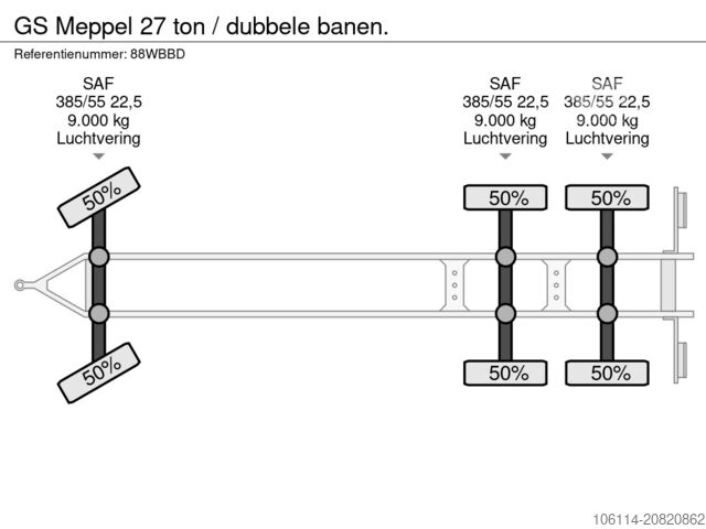 Containertransport GS Meppel 27 ton / dubbele banen.