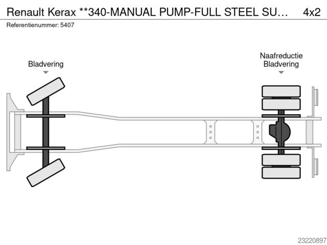 Renault Kerax 340 – manuālais sūknis – pilnībā tērauda balstiekārta Renault Kerax **340-MANUAL PUMP-FULL STEEL SUSPENSION**