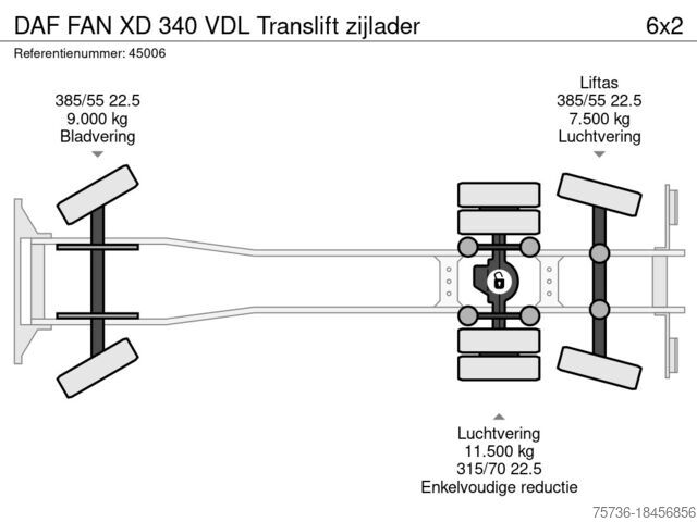 Vuilniswagen DAF FAN XD 340 VDL Translift zijlader