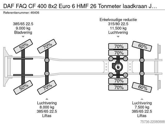 Systém hákového ramena DAF FAQ CF 400 8x2 Euro 6 HMF 26 Tonmeter laadkraan...