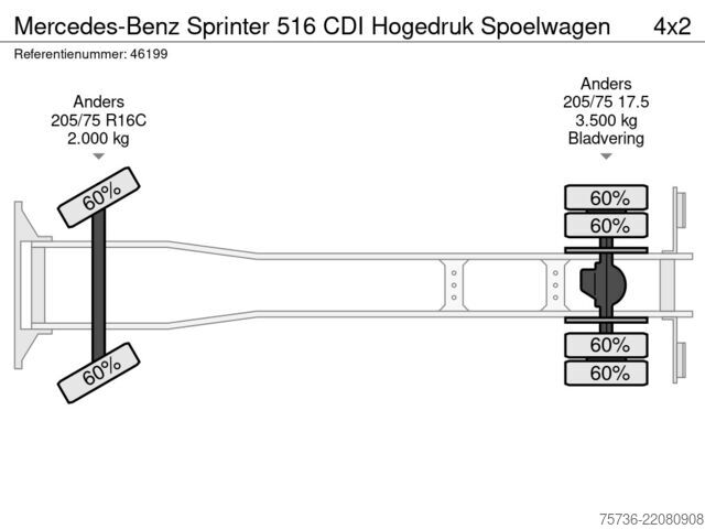 Siurbimo transporto priemonė Mercedes-Benz Sprinter 516 CDI Hogedruk Spoelwagen