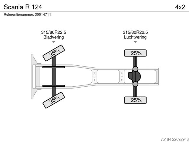 Standart-SZM Scania R 124
